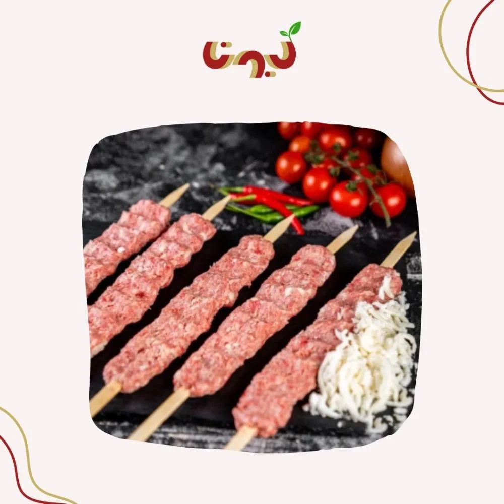 inced Meat